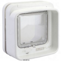 Kattenluik SureFlap DualScan Microchip