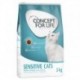 Concept for Life Sensitive Cats kattenvoer